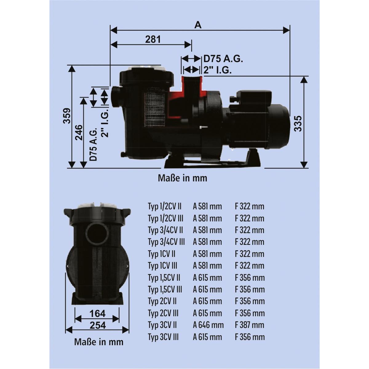 Hypump 21 "Victoria Plus Silent Serie" - Hytek Pool Shop