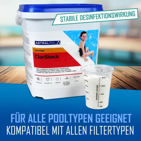 Schock Chlor Granulat zur schnellen Pool Desinfektion - Hytek Pool Shop