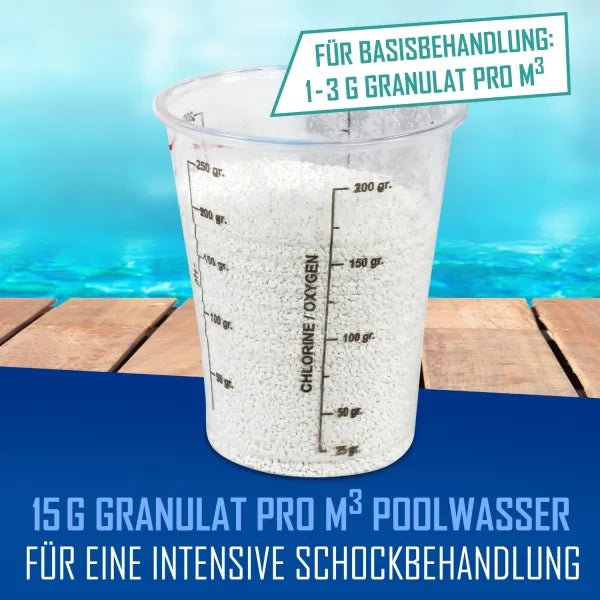 Schock Chlor Granulat zur schnellen Pool Desinfektion - Hytek Pool Shop